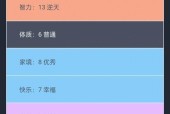 追逐战争人生模拟器制作方法是什么？