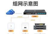 华为光电复合路由器的连接方法是什么？