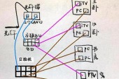 机顶盒与电脑转接器连接步骤是什么？