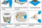 如何使用万和热水器清洗水垢（简单有效的清洁方法分享）