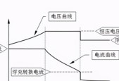 倒桶车充电器怎么充电？正确的充电步骤和注意事项是什么？
