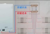 壁挂炉采暖管道安装方法是什么？如何正确安装以确保效率和安全？