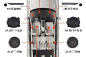 家庭装低音炮接线步骤是什么？