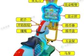 如何购买便宜的游戏机魔术盒？