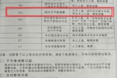 海尔热水器E2代码故障检修指南（解决您热水器E2代码故障的有效方法）