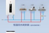 樱花热水器联保维修？