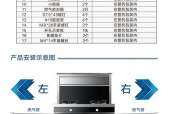 海尔油烟机不启动的解决方法（突然不启动可能的原因及处理措施）