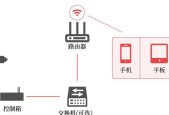 无线终端如何连接路由器？连接过程中应注意什么？