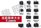佳能相机伸缩镜头的正确使用方法是什么？