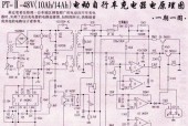 凯德数码机顶盒的评价如何？