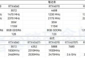 组装笔记本电脑性能如何？大概需要多少预算？