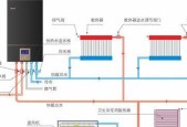 常见采暖壁挂炉故障及解决方法（炉具维修师傅分享的15种采暖壁挂炉故障及解决方案）