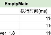Dart编译技术在服务端的探索和应用
