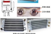 壁挂炉水流小停火是什么原因？如何解决？