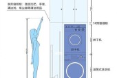 海尔滚筒洗衣机显示Err2原因解析与解决方法（解读Err2错误代码及有效的故障排除方法）
