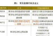 电视机驱动故障的原因及解决方法（探究电视机驱动故障产生的原因）