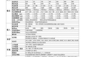 电池保护模式下无电流输出的原因是什么？