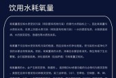 松下净水器净水不达标的原因及解决方案（揭秘松下净水器净水不达标的真相）
