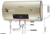热水器线杂乱如何整理？有效方法是什么？