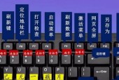 键盘上的符号如何输入？操作步骤是什么？