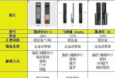 开门锁智能手表使用教程是什么？