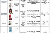 咖啡机维修价格表（解读咖啡机维修价格表）