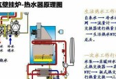 解决壁挂炉加压漏水的方法（壁挂炉加压漏水）