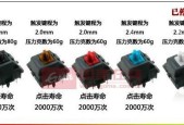 篮精灵键盘采用哪种轴体？轴体类型对键盘性能有何影响？