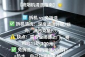 拆卸清洗以夏忆油烟机的正确方法（轻松学会清洗油烟机，让厨房更清爽）