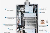 夏普热水器E5故障码解决方法（快速修复夏普热水器出现E5故障码的技巧）