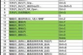 电脑启动快捷键的原因（探究电脑启动快捷键的作用和优势）