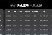 热水器内胆炉安装步骤是什么？