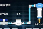 奔腾净水器的安装方法详解（轻松操作）