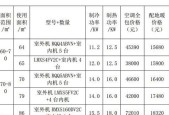 新津中央空调维修价格指南（了解维修费用）