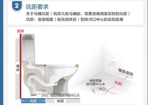 如何正确安装马桶水箱（一步一步教你安装马桶水箱）  第1张
