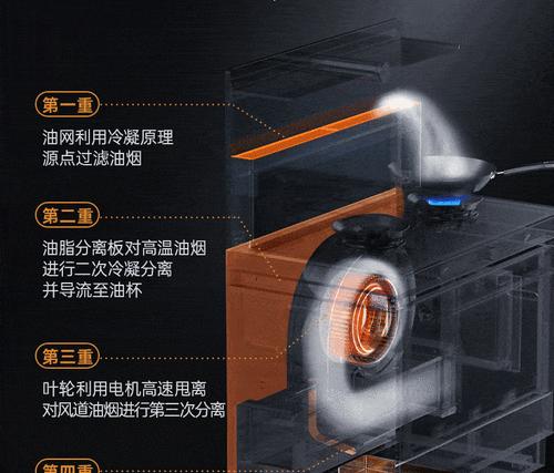 集成灶的烟道处理及注意事项（优化烟道设计）  第1张