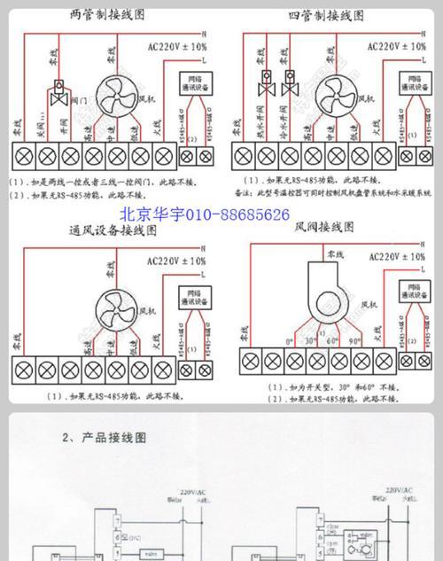 从中央空调检修口接电，你需要知道的关键点（探索中央空调检修口接电的步骤和注意事项）  第1张