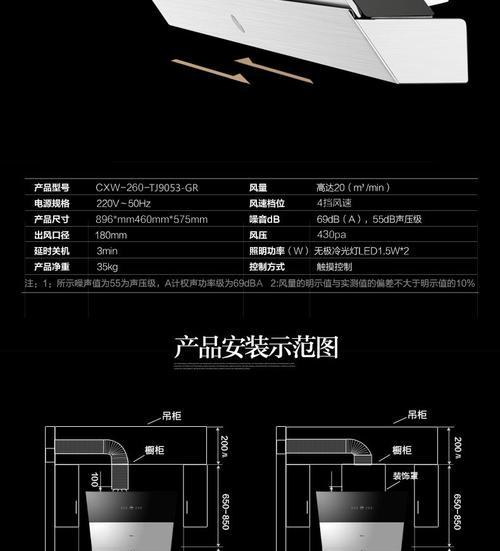 美的燃气灶生锈清洗方法（保持厨房清洁）  第1张
