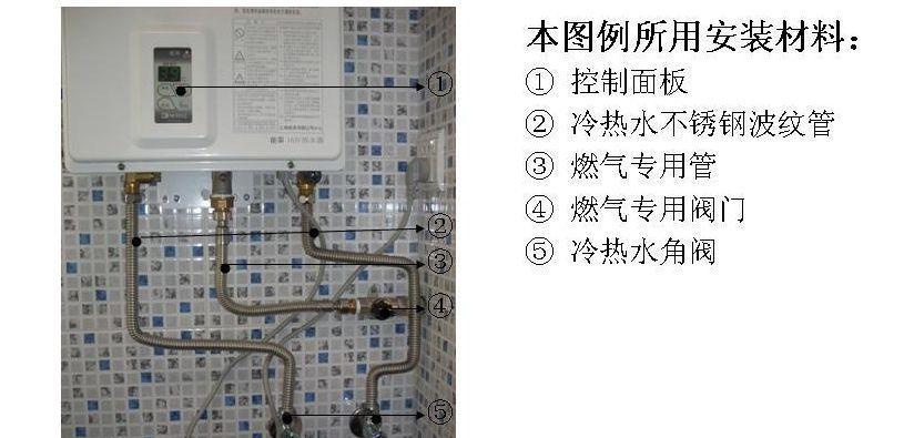 老式冰柜排水管的安装方法（简单易行的老式冰柜排水管安装技巧）  第1张
