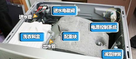 半自动洗衣机不存水的修理方法（探索半自动洗衣机无法存水的原因与解决方案）  第1张