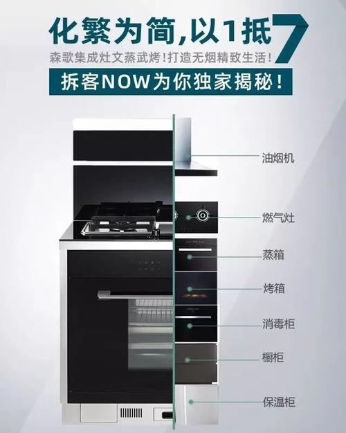 提高生活品质的换电池利器——美多集成灶（一键更换）  第1张