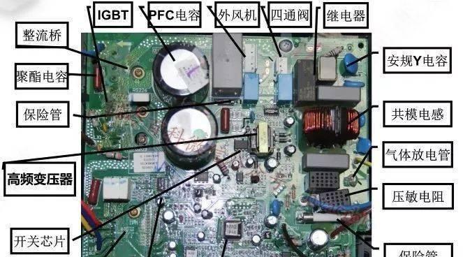 奥克斯空调E6通信故障排查方法（解决空调故障代码E6的维修办法）  第1张