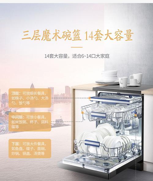解析美的洗碗机代码（代码揭秘）  第1张