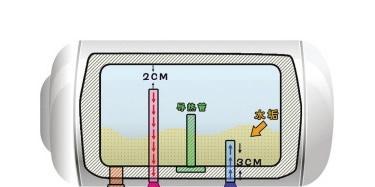 如何清洗电热水器内部（有效清洁方法与步骤）  第1张