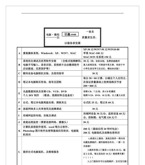长沙复印机维修价格分析（长沙市内常见复印机故障与维修费用对比）  第1张