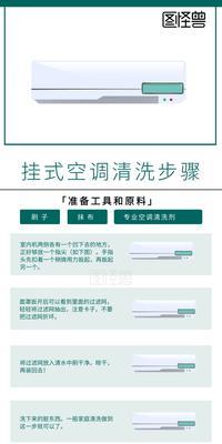 如何正确清洗大臣油烟机（掌握清洗技巧）  第1张
