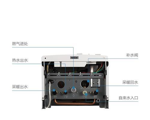 燃气壁挂炉启动方法（了解燃气壁挂炉的优势和使用要点）  第1张