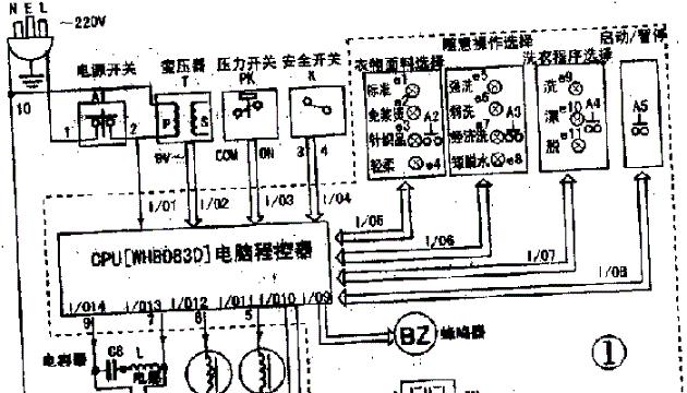 洗衣机切断电路的原因及解决办法（为什么洗衣机会切断电路）  第1张