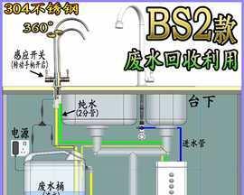 净水器开机出废水的原因及解决办法（解析净水器开机时产生废水的原因以及如何处理）  第1张