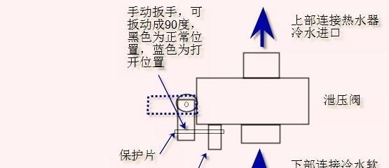 如何清洗热水器以避免拆卸（简便易行的清洗方法）  第1张